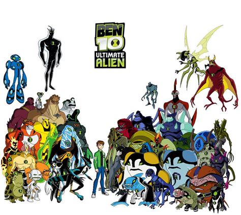 ben ten photos ultimate aliens|ben 10 ultimate aliens list.